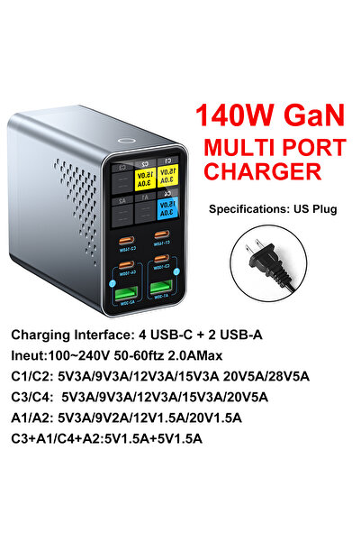 choice2 شاحن GaN متعدد المنافذ 6 في 1 بمنفذ USB-C مع شاشة رقمية للشحن السريع،...