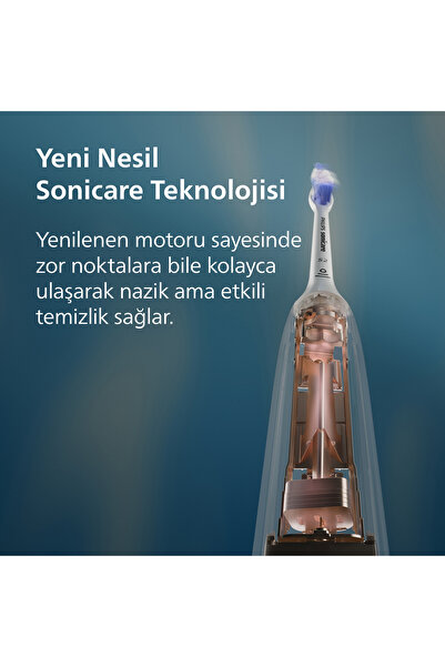 Philips Sonicare 6100 Şarjlı Diş Fırçası, 21 Gün Şarj, Seyahat Kabı, Ektra Nazik, Beyaz, HX7400/06