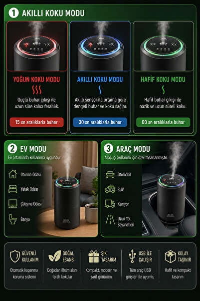 EXENAR RGB Otomatik Buharlı Araç Parfümü Aromalı Koku Difüzörü Şarjlı 1000mAh Buharlı Hava Nemlendirme
