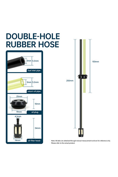 Choice1 5 Pieces 2 Hose Kits 1/2/5PCS Fuel Pipe Filter set For Chainsaw Lawn ...