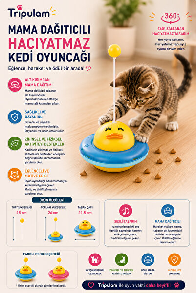 TRİPULAM Ördek Şekilli Mama Dağıtıcılı Hacıyatmaz Kedi Oyuncağı – İnteraktif ...