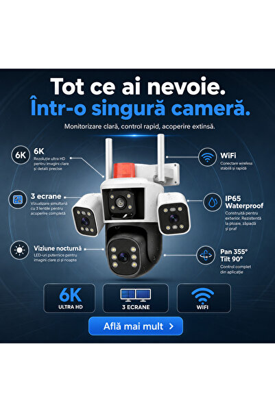 OEM WIFI triple white camera (RO-V04)