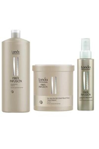 Londa Professional Pachet cu Keratina - Fiber Infusion: Sampon 1000 ml, Trata...