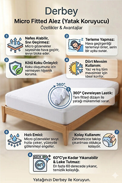 Derbey Προστατευτικό στρώματος 60x120 εκ. Υγρό-απωθητικό ύφασμα Baby Micro