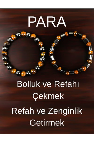 Shehlaa 2Pcs Double Protection Bracelets, Prosperity-Inviting Wealth-Calling - Tiger's Eye Stone and Obsidian Handmade Bracelets, Father's Day Gift, Gift