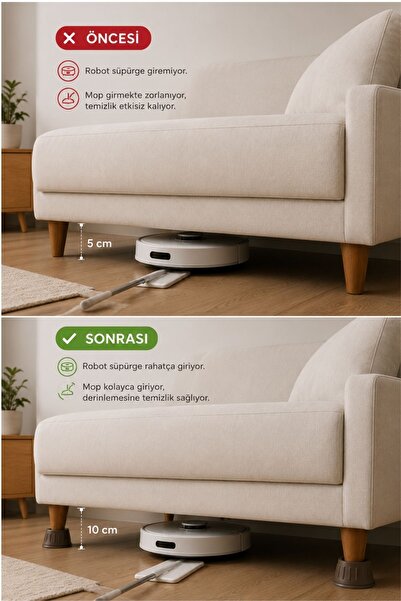 innoway Mobilya Ayağı Yükseltici – 4 Adet Robot Süpürge Uyumlu Koltuk Yatak Dolap Yükseltme Aparatı