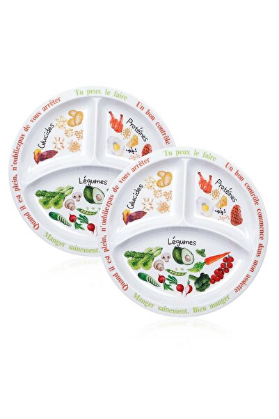 OEM Portion Control Plates for Balanced Diets - Healthy Eating Plates for Adu...