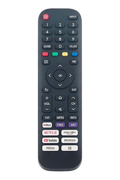 ELTRAZONE New Model Replacement Remote Control Compatible with NIKAI, IKON & ...