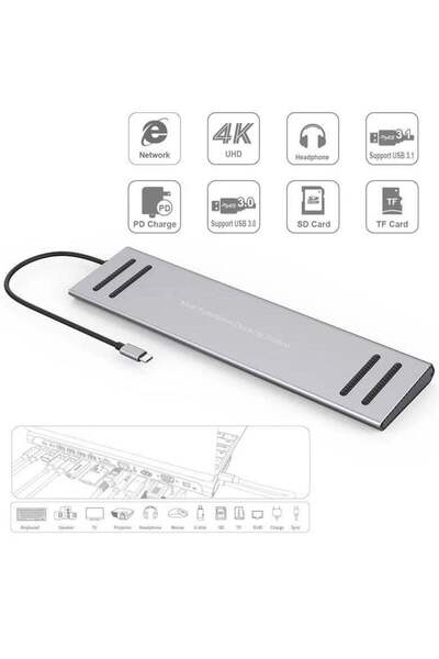 ELTRAZONE USB-C Docking Station Dual Monitor 14-in-1 USB-C Laptop Docking Sta...