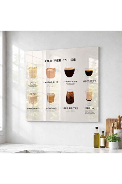 arslart Kahve Çeşitleri Cam Görünümlü Pleksi Tablo – Coffee Types Mutfak ve K...