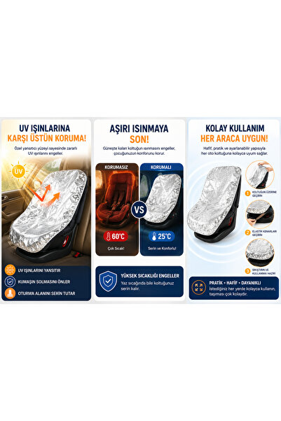 LORELLİ Çocuk Oto Koltuğu Güneş Koruyucu Isı ve UV Koruma Kılıfı