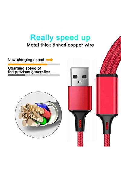 Rapid Cablu 3 în 1 LIGHTNING / MICRO USB / TYP-C 2.1A 1m