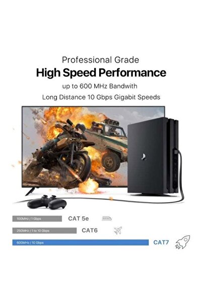 TP-BRIDGE كابل إيثرنت Cat7 عالي السرعة 10 جيجابت في الثانية