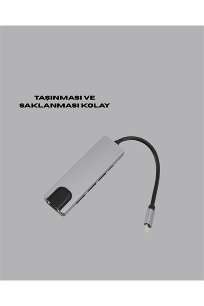 ZERO LAND Ilkestor Type‑C Converter – with 2×Usb3.0, Sd/Ms, 4K HDMI & Rj45 (1...