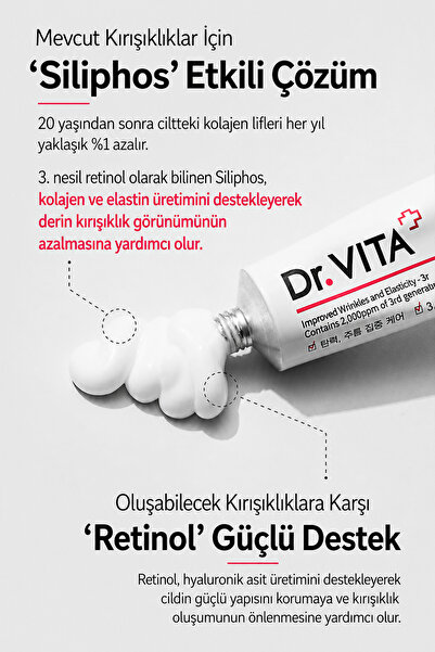 [DAYCELL] Dr.VITA⁺ Dr.VITA Premium Vita A Cream- Retinol Kremi 30 ml