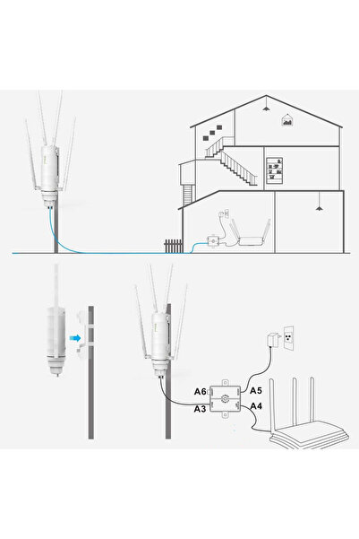 NO BRAND Extensor de rază puternic pentru semnal Wi-Fi, repetor 2.4G 5G, de e...