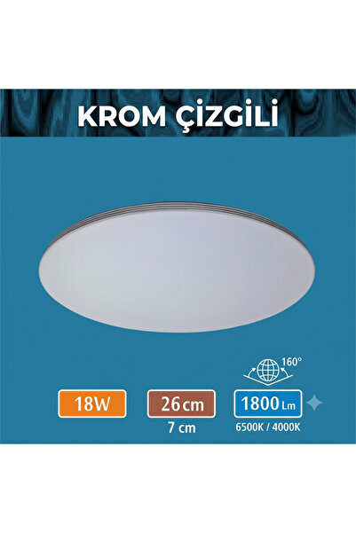 led evim akıllı aydınlatma çözümleri Sıva Üstü Led Panel Armatür 18w Dekoratif Krom Çizgili