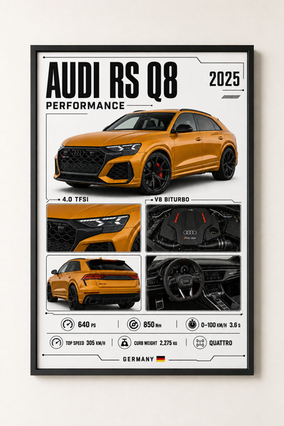 Miutic Print Studio Tablou decorativ auto Audi RS Q8 Performance cu specifica...