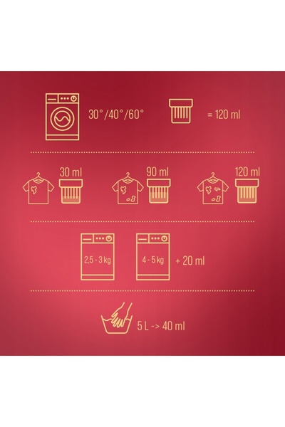 Woolite Detergent lichid de rufe pentru culori cu cheratină 3.6L