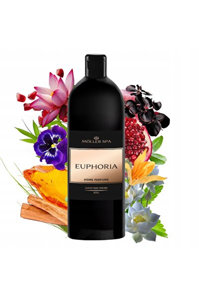 NO BRAND 750ML REUMPLERE PARFUM VELVET MIDNIGHT EUPHORIA REUMPLERE PENTRU DIF...