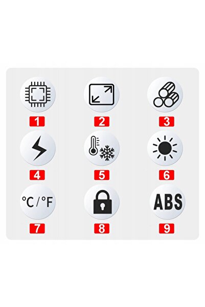 Habotest Termometru alimentar HT691