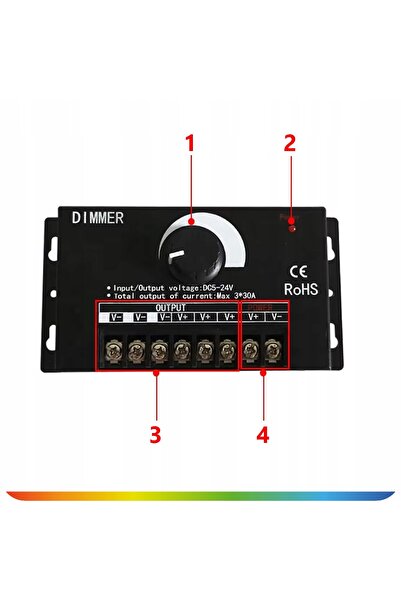 NO BRAND Kit bandă LED Neon COB 24V 10m 4000K ALB NEUTRU Sursă de alimentare ...