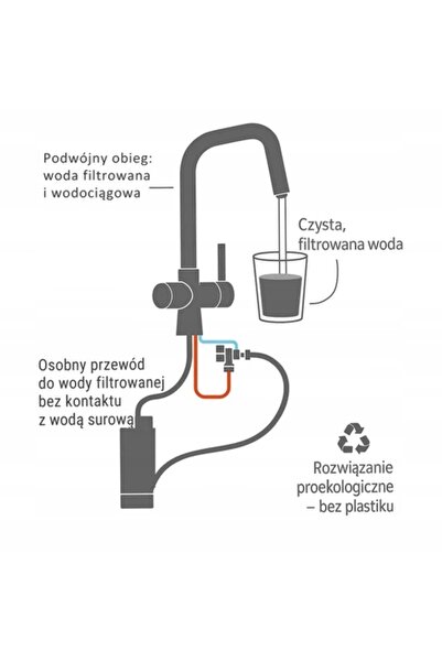 NO BRAND Riveco Robinet de bucătărie negru cu filtru de apă, pipă flexibilă, ...