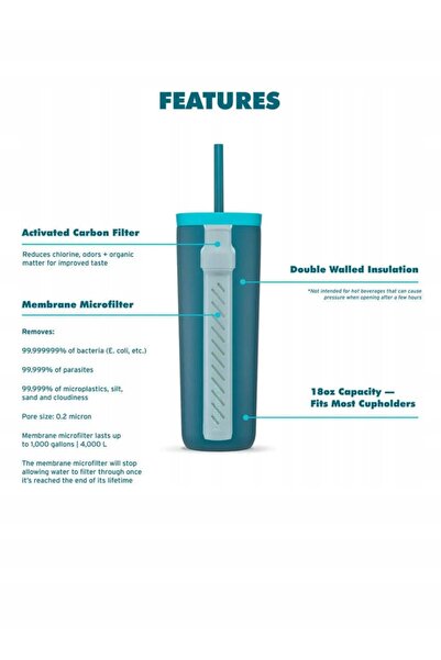 NO BRAND Cană termică cu filtru LifeStraw Go Tumbler 0.5 l - Marea Egee