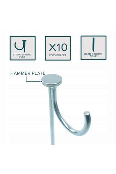Haba Cleme metalice pentru țevi Hold-up Plus