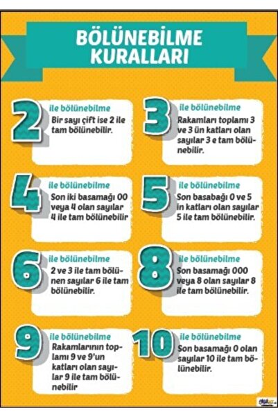 okulcenter Matematikte Bölünebilme Kuralları Afişi (vinil) 35x50 Cm