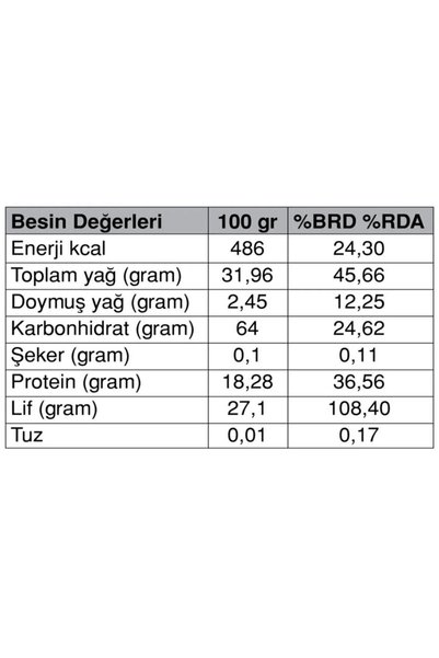 BAHARAT MARKET Chia Tohumu Çiya Tohumu 100gr