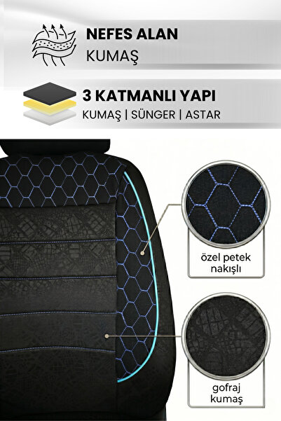 SMRAUTOACCESSORY Dacia Dokker Uyumlu Universal Gof Oto Koltuk Kılıfı Siyah-mavi Dikişli Tam Set