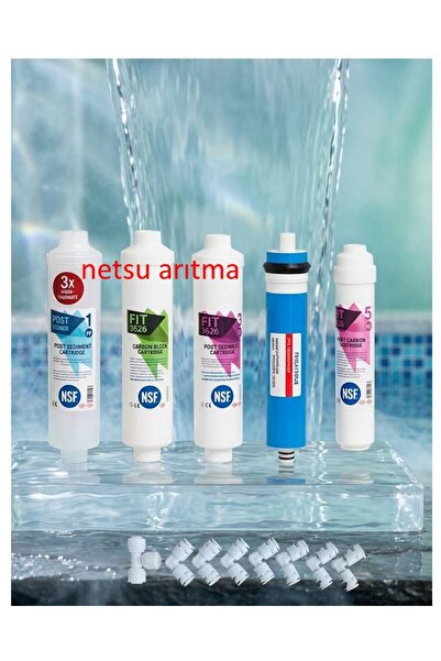 netsu arıtma -NSF li Su Arıtma Filtresi-Ravent, Ocean Uyumlu Kapalı Kasa Su A...