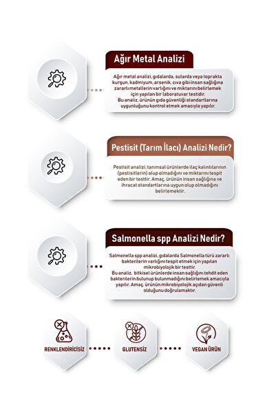 HAVRAN KOCASEYİT Taneli Karadut Özü 1400 gr