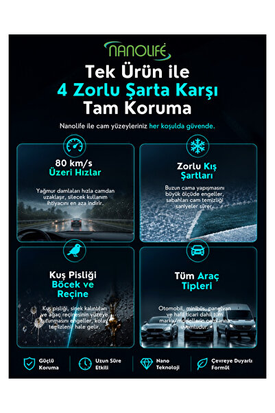 NanoLife Nano Car Care Systems - 1 Yıl-20 Bin Km. Etkili Yağmur Kaydırıcı Cam Su Itici