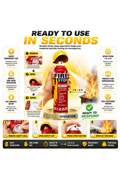 Alayjah 500 ML safety Fire Spray, Car Fire Extinguisher 10700020 Small Fire Extinguisher
