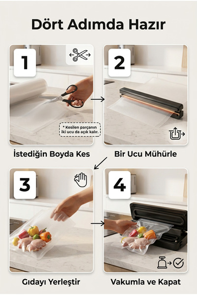 Vacuum Sealer Tırtıklı Rulo Gıda Vakum Poşeti 25 cm x 5 m Kesilebilir Tüm Vakum Makineleriyle Uyumlu