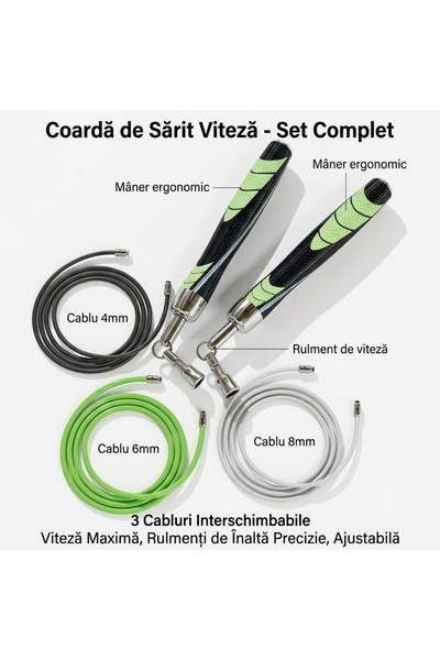 ZOCO BODY FIT Coardă de sărit, Zoco Body Fit® JR, Verde