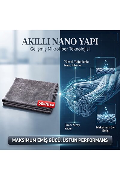 jantistore Parlak Mikrofiber Nano Teknoloji Temizlik Bezi 50x70 Gri