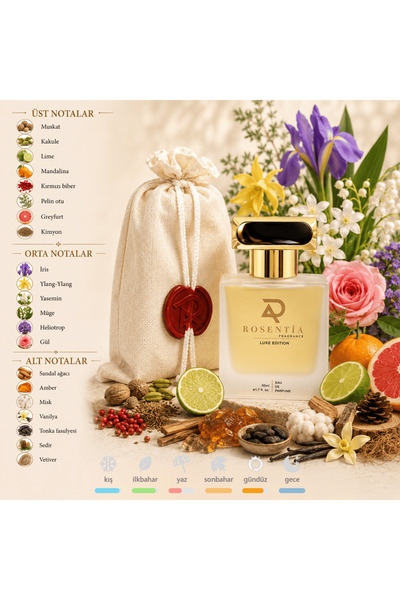 Rosentia Luxe Edition LX58 (Clive Christian Original Collection No1) Muadili