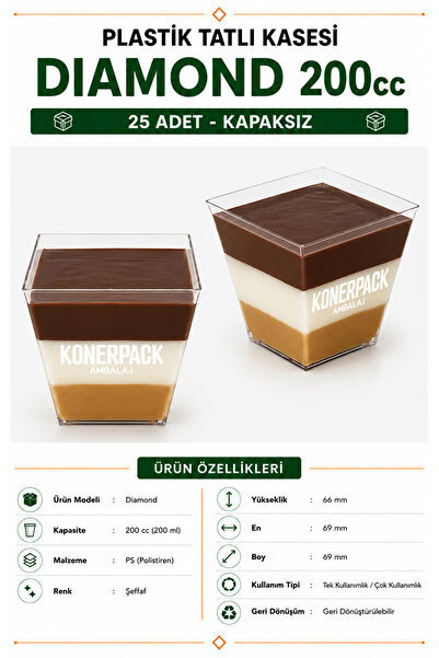 KONERPACK Hard Plastic Dessert Bowl Mica Dessert Bowl Durable and Stylish Pla...