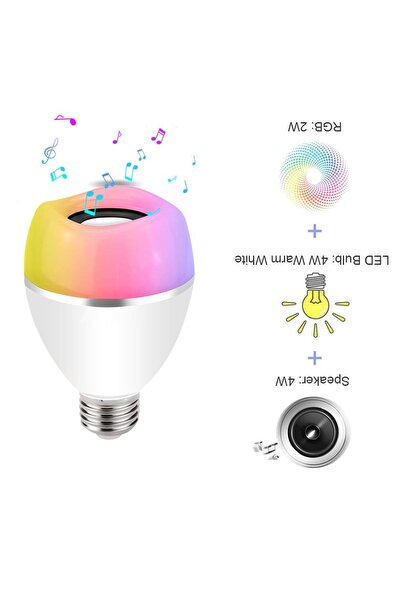 Choice Yes LED Music Light Bulb, Bluetooth Speaker & App Remote Control Color...