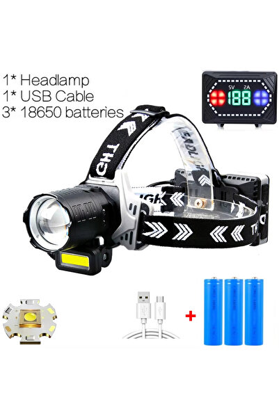 Choice With Battery 12000 Lumens Super Bright LED Headlamp with Motion Sensor...