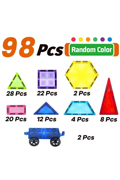 Choice 98 pieces Magnetic Building Blocks Toy Magnetic Tiles, Ideal for Paren...