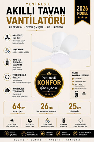 Kılıforyum Yeni Nesil Tavan Vantilatörü 64 cm Toplam Çap – 6 Kademeli, 3 Işık...