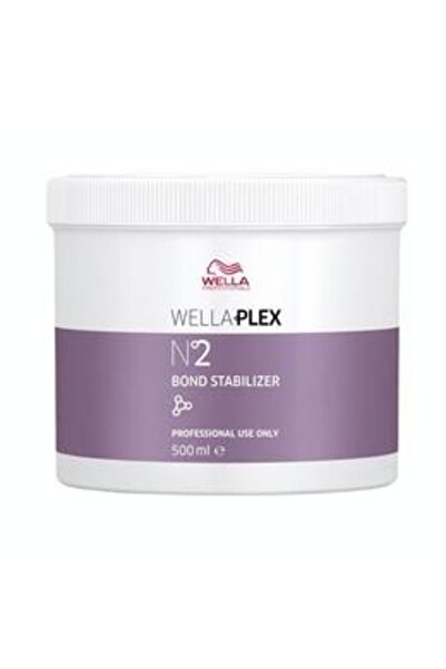 Wella Professionals Tratament Reconstructie pentru Par Vopsit si Decolorat - ...