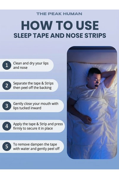 The Peak Human Anti Snoring Mouth Tape and Nasal Strips for Sleeping, 30 Day Supply– Mouth Tape for Adults, Sleep Aid to Promote Nasal Breathing, Improve Oxygen Flow, Skin-Safe & Comfortable