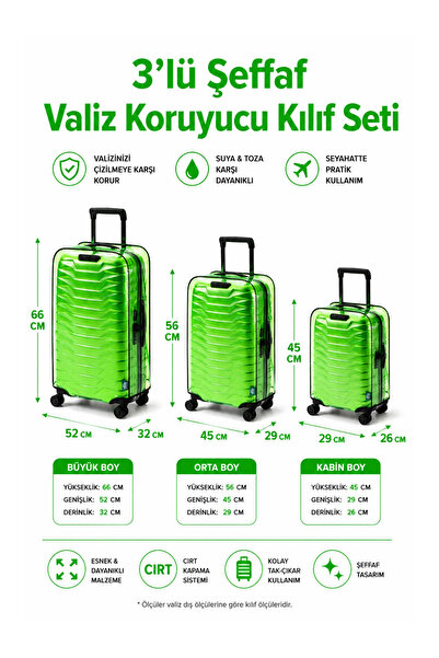 Trink Çanta NEON * VERDE * Husă de protecție transparentă pentru valiză și hu...