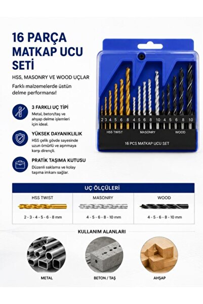 DepoMega 16 Parça Matkap Ucu Seti Metal Beton Ahşap Delme Uçları