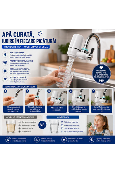 Magazinul reducerilor Professional Faucet Water Filter, Household Water Purif...